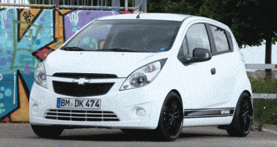 kbr spark gif