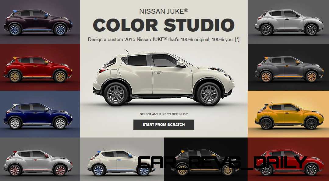 15 Nissan Juke Color Studio Offers 4000 Unique Trims Via 12 Customizable Areas