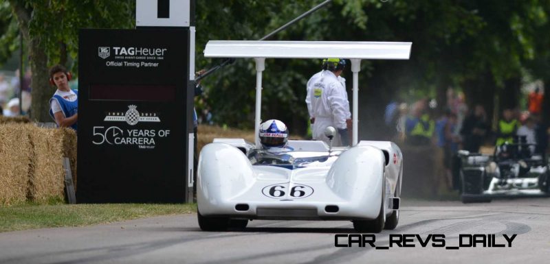Car-Revs-Daily