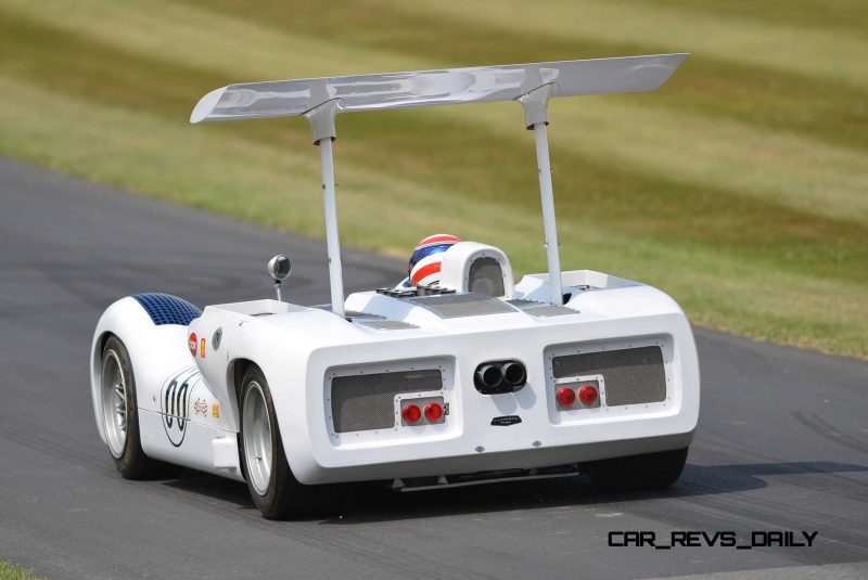 Car-Revs-Daily