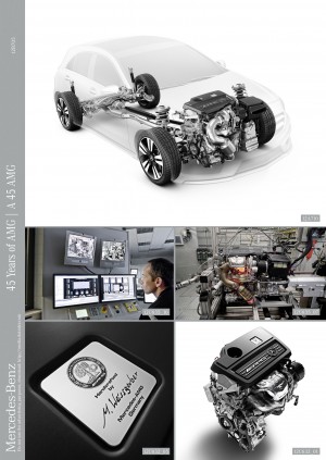 45 Years of AMG