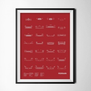 NOMO Design Auto Icon Screen Prints 9