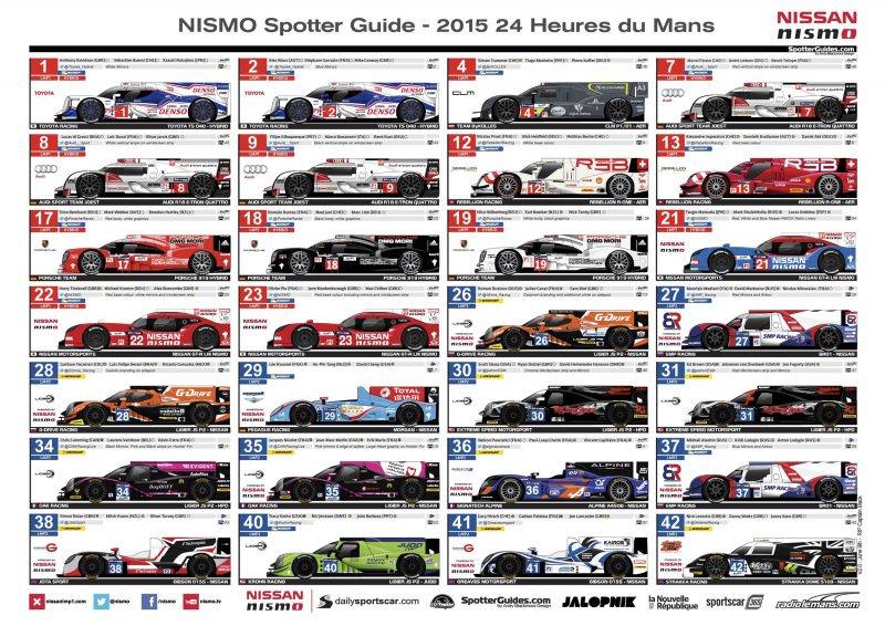 2015 Nissan GT-R LM Nismo 22