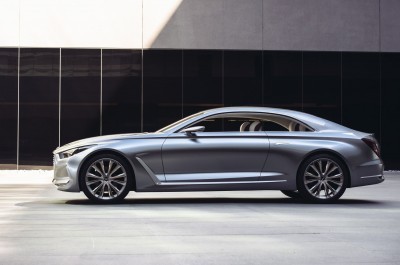 Vision G Coupe Concept