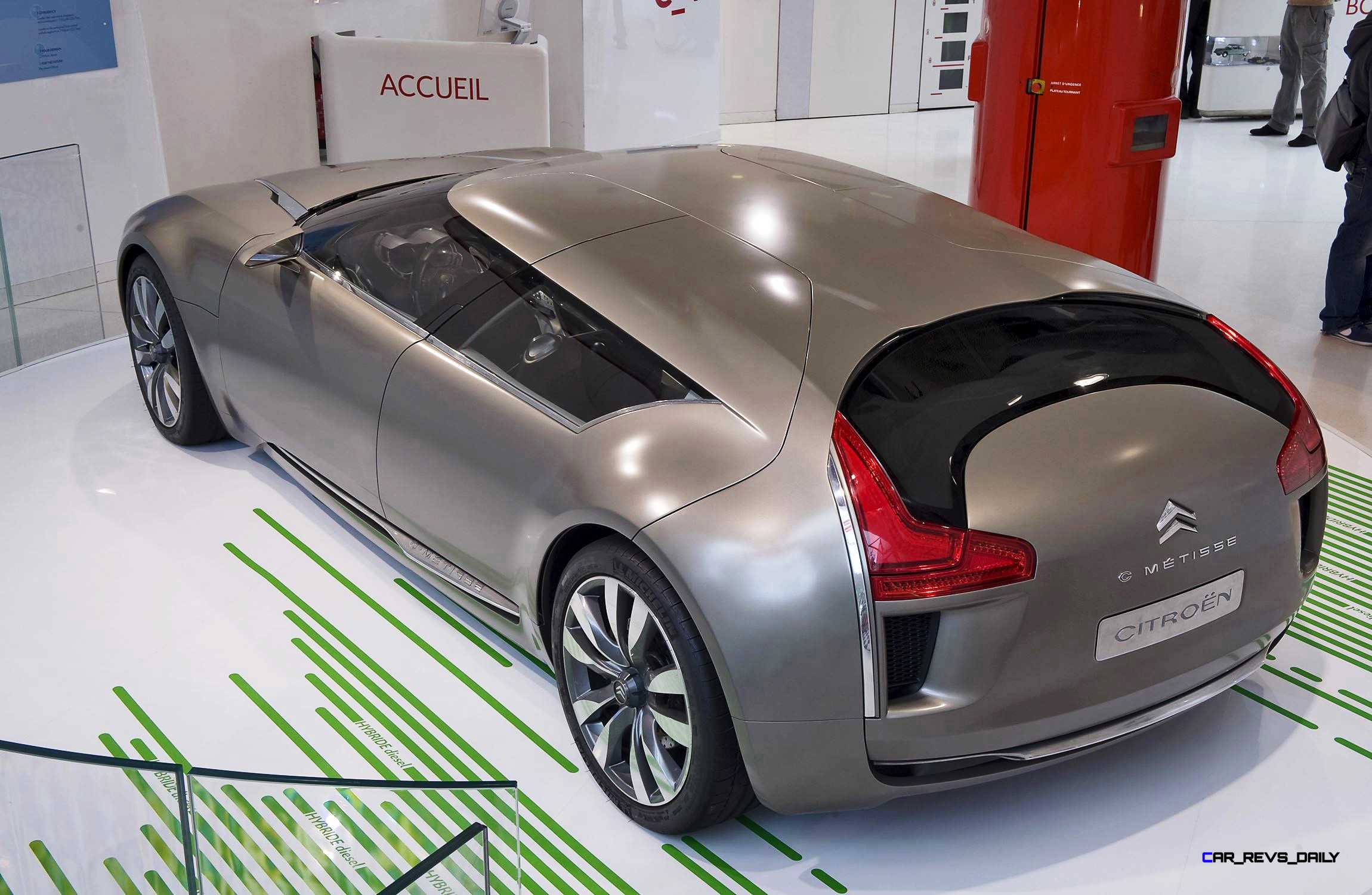 Citroen Concept 2006