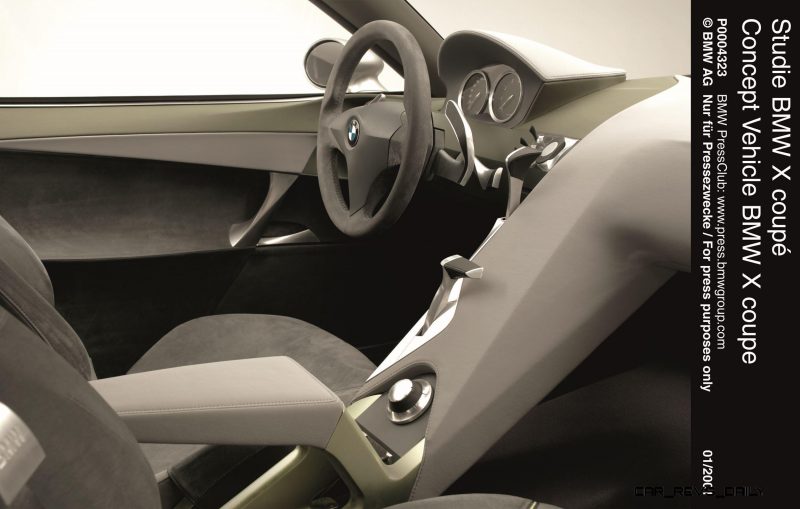 Concept Flashback - 2001 BMW X Coupe 23