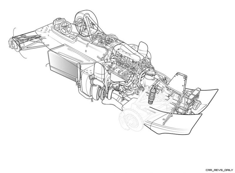 f1赛车设计图手稿图片