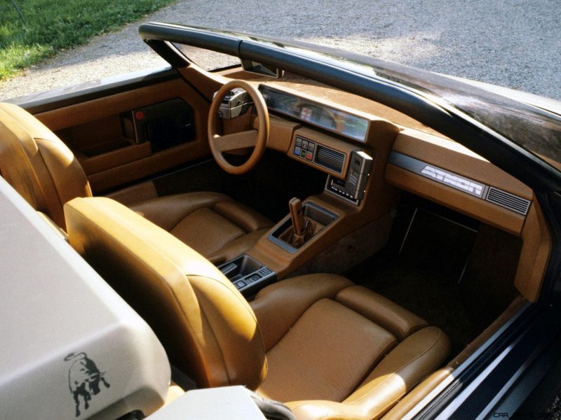 Concept Debrief - 1980 Lamborghini ATHON Speedster by Bertone 19