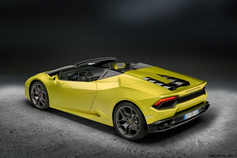 huracan-rwd_spyder_3-4-rear