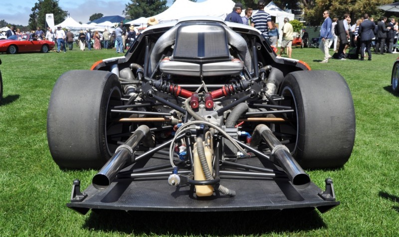 Car-Revs-Daily