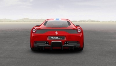 Car-Revs-Daily