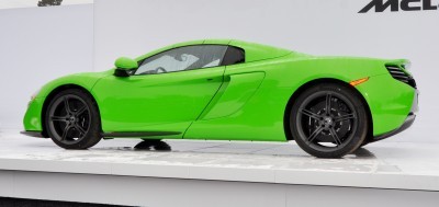 Car-Revs-Daily