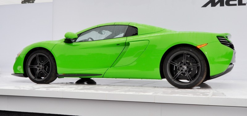 Car-Revs-Daily