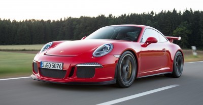 Car-Revs-Daily