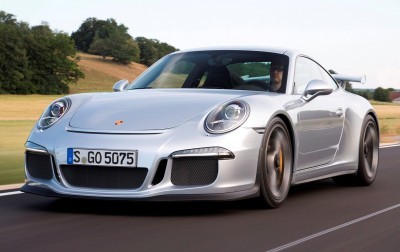 Car-Revs-Daily