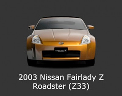 Car-Revs-Daily